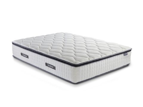 Wholesale on sale mattress company